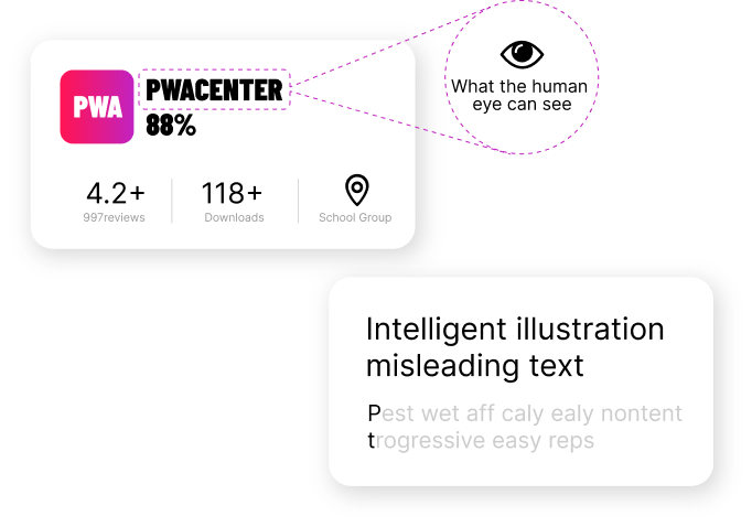 AI Text Obfuscation Visual